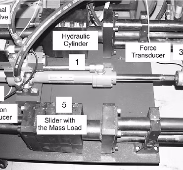 ew-of-experimental-test-stand-1-hydraulic-cylinder-2-proportional-control-valve-3.png